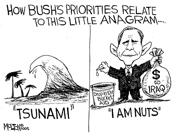 Bush's funding priorities